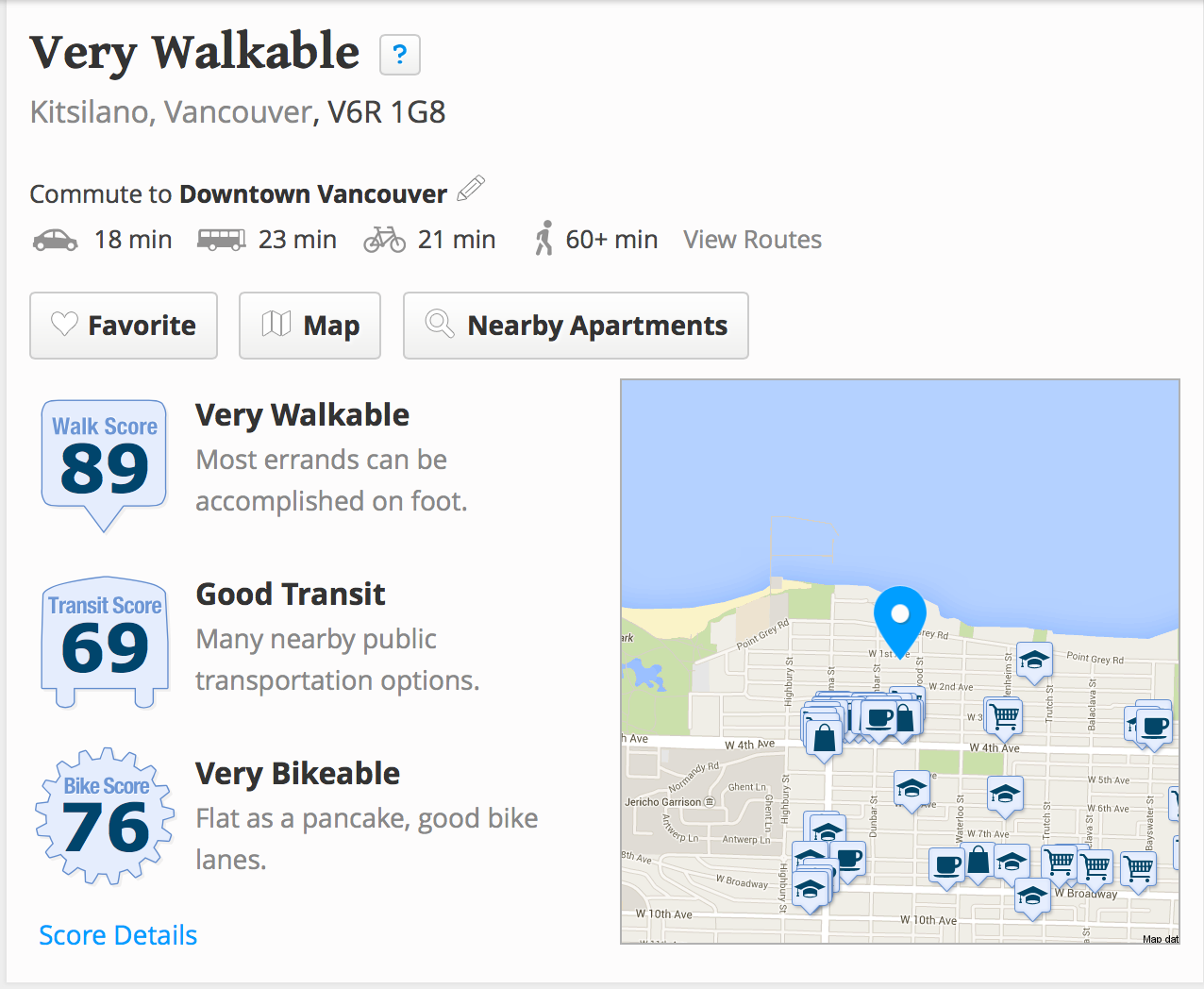 Kitsilano location