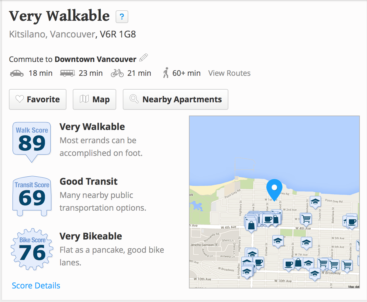 Kits Garden Suites Walkscore